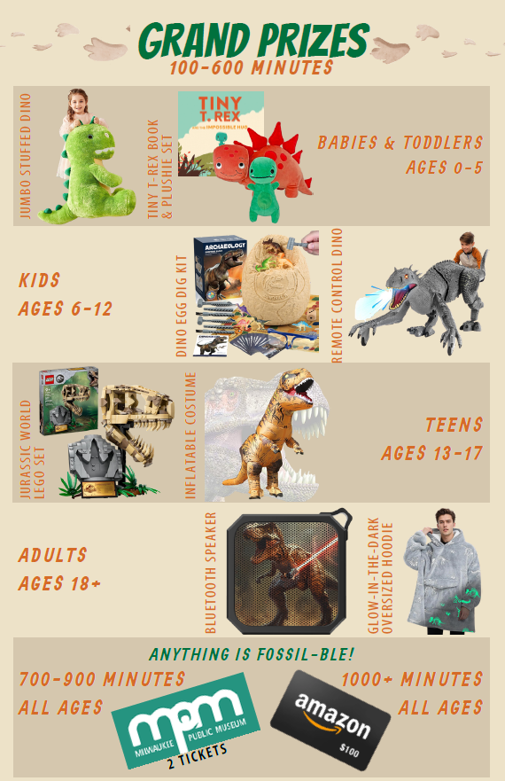Grand prizes poster for summer reading